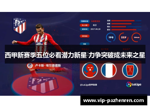 西甲新赛季五位必看潜力新星 力争突破成未来之星