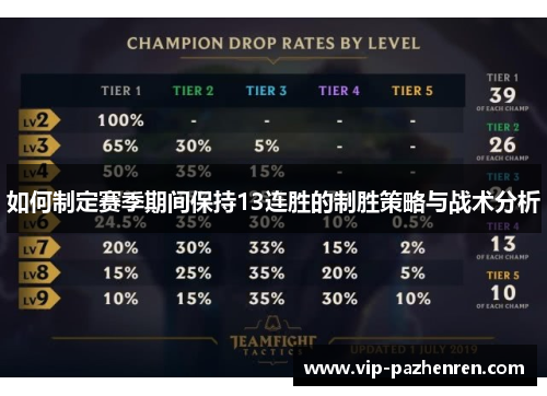 如何制定赛季期间保持13连胜的制胜策略与战术分析