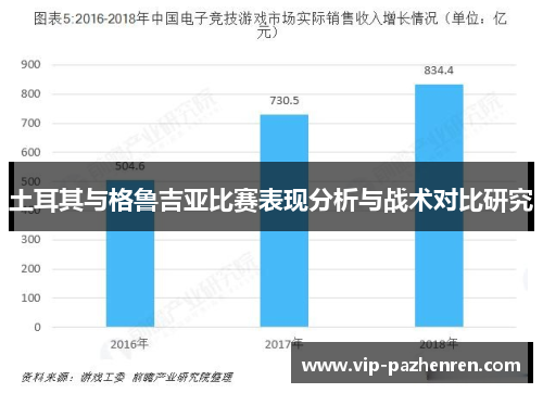 土耳其与格鲁吉亚比赛表现分析与战术对比研究