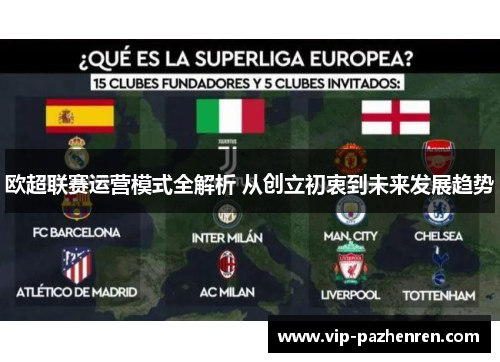 欧超联赛运营模式全解析 从创立初衷到未来发展趋势 欧超联赛运营模式全解析 从创立初衷到未来发展趋势