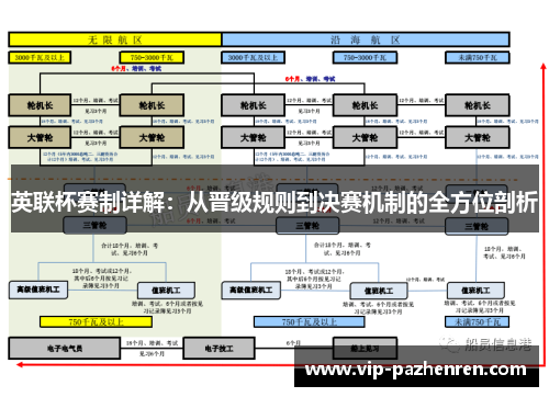 英联杯赛制详解：从晋级规则到决赛机制的全方位剖析