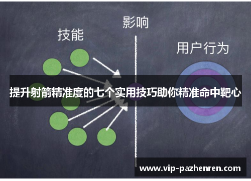 提升射箭精准度的七个实用技巧助你精准命中靶心 提升射箭精准度的七个实用技巧助你精准命中靶心