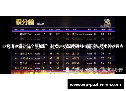 欧冠淘汰赛对阵全景解析与胜负走势深度研判指南球队战术关键看点