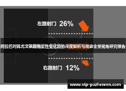 阿拉巴对阵尤文英超稳定性变化趋势深度解析与观察全景视角研究报告
